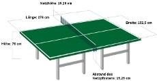 Abmessungen einer Tischtennisplatte nach ITTF